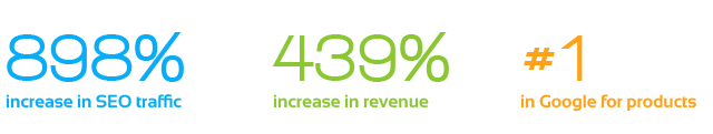 SEO Case Study 2